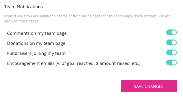 How to Edit a Team Fundraising Page